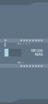 模擬量 I/O 模塊 AI4 + AQ2；插入式端子排；輸入：13 位，2.5V、5V、10V，0/4 到 20mA；可選擇頻率抑制；可選擇濾波；診斷可組態(tài)；輸出：+/-10V，0 到 20mA；診斷可組態(tài)；可選擇輸出替代值