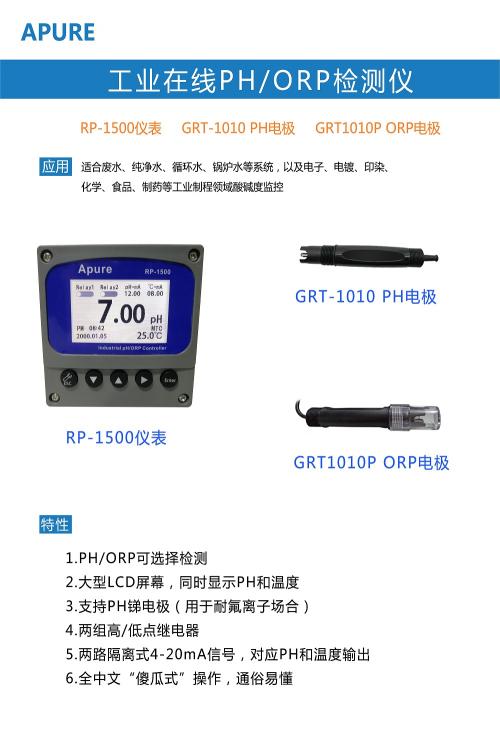 Apure展會(huì)海報(bào)2018版