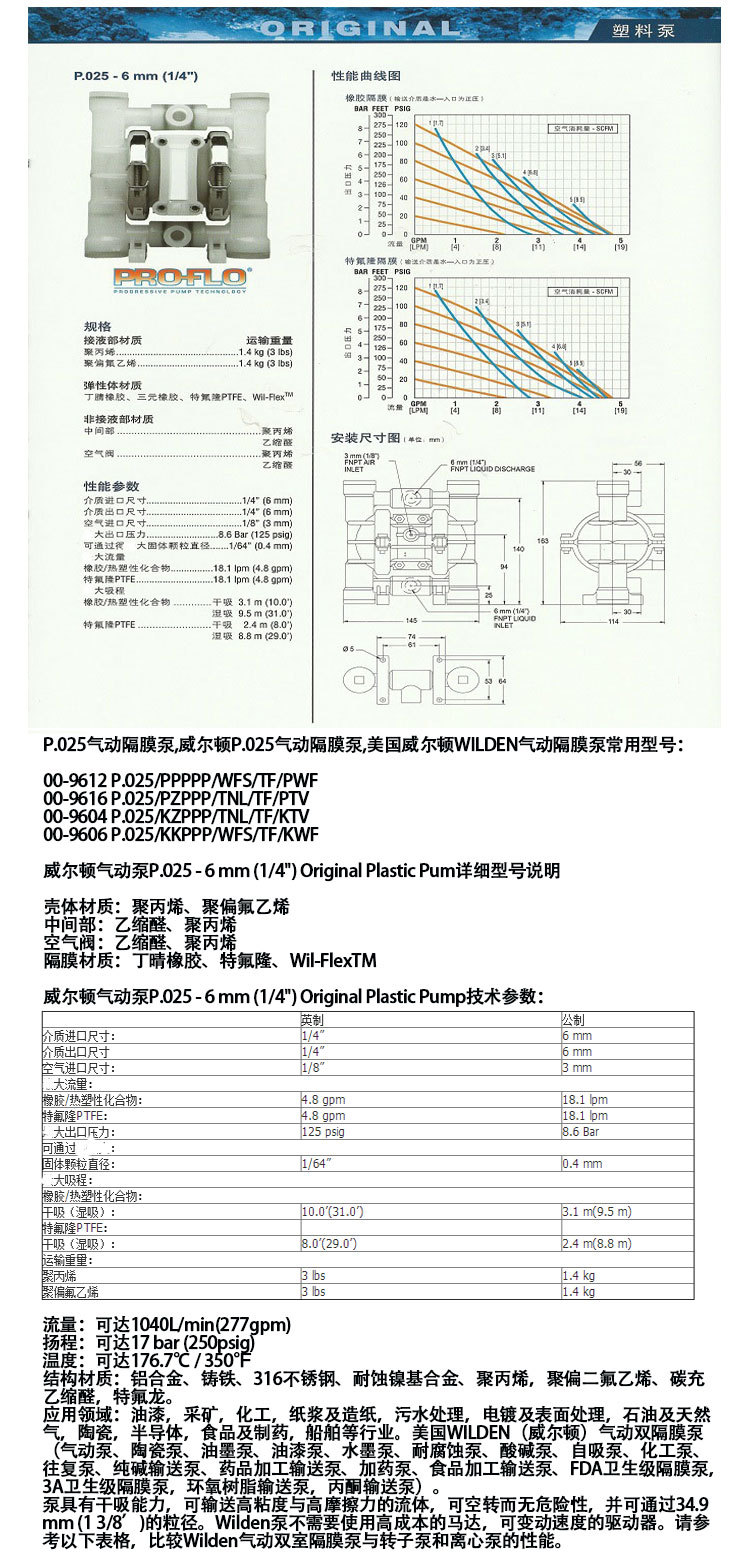 威爾頓P.025氣動泵說明2.jpg