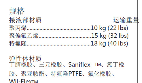 P200塑料.png