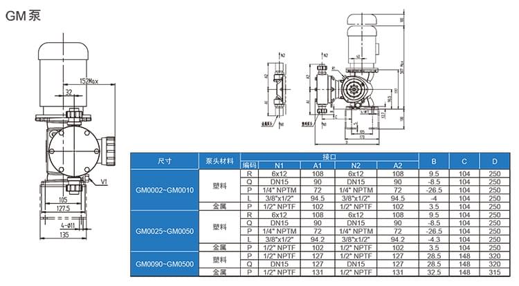 G系列機(jī)械隔膜計(jì)量泵樣本-1 (1).jpg