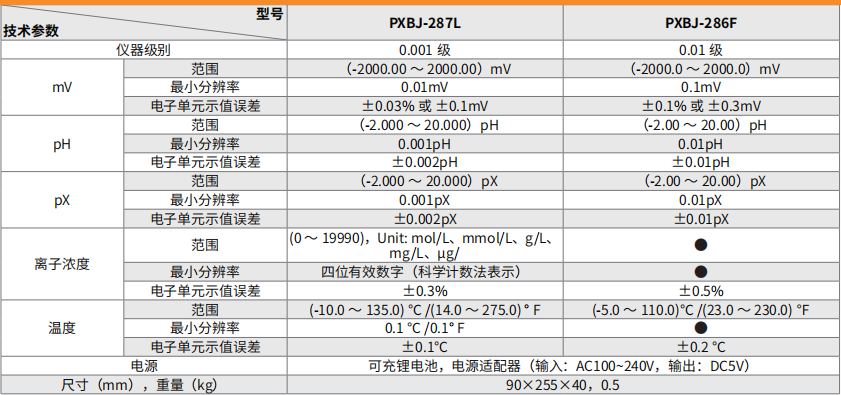 1679897359969954.png image.png